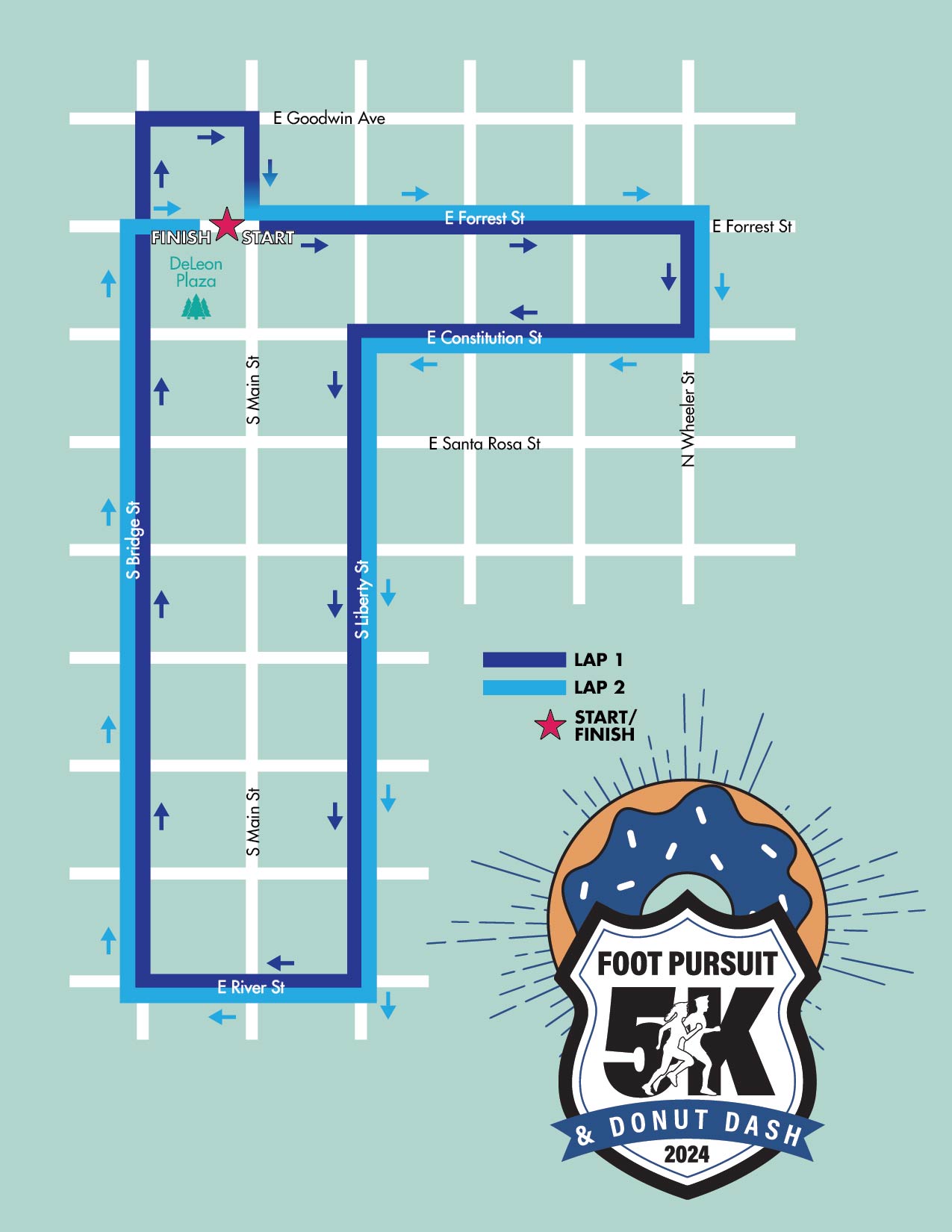 Foot Pursuit 5K & Donut Dash Route Map Victoria TX